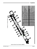 Preview for 79 page of Climax FF5300 Operating Manual