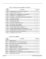 Preview for 80 page of Climax FF5300 Operating Manual