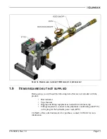 Preview for 27 page of Climax FF6300 Operating Manual