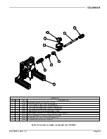 Preview for 97 page of Climax FF6300 Operating Manual