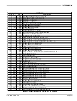 Preview for 107 page of Climax FF6300 Operating Manual