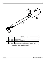 Preview for 108 page of Climax FF6300 Operating Manual