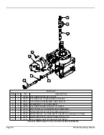 Preview for 114 page of Climax FF6300 Operating Manual