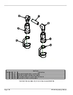 Preview for 122 page of Climax FF6300 Operating Manual