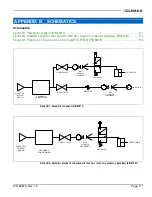 Preview for 127 page of Climax FF6300 Operating Manual