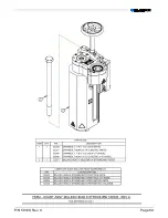 Preview for 77 page of Climax FF7200 Operating Manual