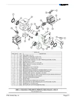 Preview for 85 page of Climax FF7200 Operating Manual