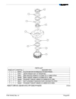 Preview for 93 page of Climax FF7200 Operating Manual