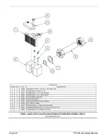 Preview for 96 page of Climax FF7200 Operating Manual