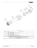 Preview for 97 page of Climax FF7200 Operating Manual