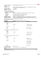 Preview for 57 page of Climax H&S BOILER GUN BG22 Operating Manual