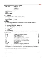 Preview for 69 page of Climax H&S BOILER GUN BG22 Operating Manual