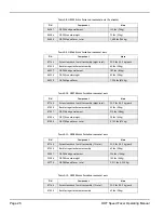 Preview for 44 page of Climax H&S TOOL SPEED FACER ODF100 Operating Manual