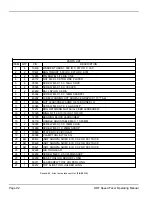 Preview for 110 page of Climax H&S TOOL SPEED FACER ODF100 Operating Manual