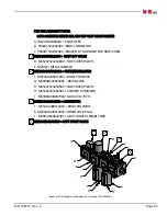 Preview for 111 page of Climax H&S TOOL SPEED FACER ODF100 Operating Manual