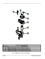 Предварительный просмотр 52 страницы Climax KM3000 Operating Manual