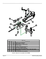 Предварительный просмотр 62 страницы Climax KM3000 Operating Manual