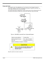 Preview for 16 page of Climax KM4000 Operating Manual