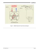 Preview for 19 page of Climax KM4000 Operating Manual