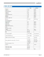 Preview for 35 page of Climax KM4000 Operating Manual