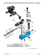 Preview for 51 page of Climax KM4000 Operating Manual