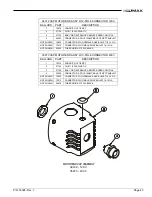 Preview for 55 page of Climax KM4000 Operating Manual