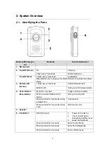 Предварительный просмотр 5 страницы Climax Mobile Lite-R23 Installer'S Manual