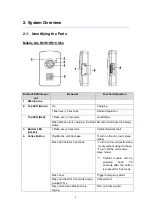 Preview for 6 page of Climax Mobile Mates R15 Slim Installer'S Manual