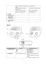 Preview for 7 page of Climax Mobile Mates R15 Slim Installer'S Manual