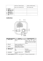 Preview for 8 page of Climax Mobile Pro R15 Installer'S Manual