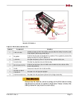 Предварительный просмотр 23 страницы Climax SHARK FIN DEFENDER Operating Manual