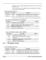 Предварительный просмотр 38 страницы Climax SHARK FIN DEFENDER Operating Manual