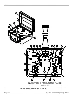 Предварительный просмотр 46 страницы Climax SHARK FIN DEFENDER Operating Manual