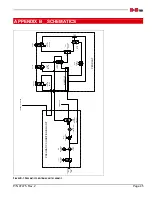 Предварительный просмотр 57 страницы Climax SHARK FIN DEFENDER Operating Manual