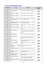 Предварительный просмотр 55 страницы Climax SUPER 32-DT35A User Manual