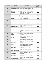 Предварительный просмотр 56 страницы Climax SUPER 32-DT35A User Manual