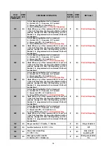 Предварительный просмотр 59 страницы Climax SUPER 32-DT35A User Manual