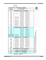 Предварительный просмотр 83 страницы Climax VM1700S Operating Manual