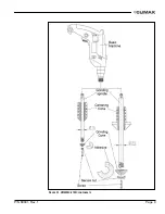 Preview for 21 page of Climax VM2050C Operating Manual