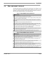 Preview for 17 page of Climax VM2350 Operating Manual