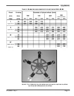 Preview for 29 page of Climax VM2350 Operating Manual