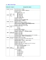 Предварительный просмотр 31 страницы Climax VST-2752 User Manual