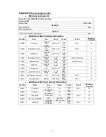 Preview for 5 page of Climax VST-852Pro-Ultra Manual