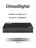 ClimaxDigital CHM0402V3 User Manual preview