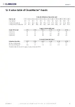 Preview for 16 page of Climecon CLEANMASTER Series Installation Manual