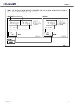 Предварительный просмотр 5 страницы Climecon ECO-W Installation Manual