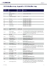 Предварительный просмотр 9 страницы Climecon ECO-W Installation Manual