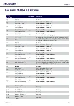 Предварительный просмотр 10 страницы Climecon ECO-W Installation Manual