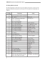 Preview for 12 page of ClimeMET CM9088 Instruction Handbook Manual