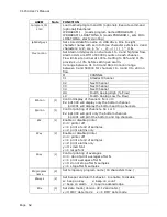 Предварительный просмотр 62 страницы CLIMET INSTRUMENTS CI-154 User Manual